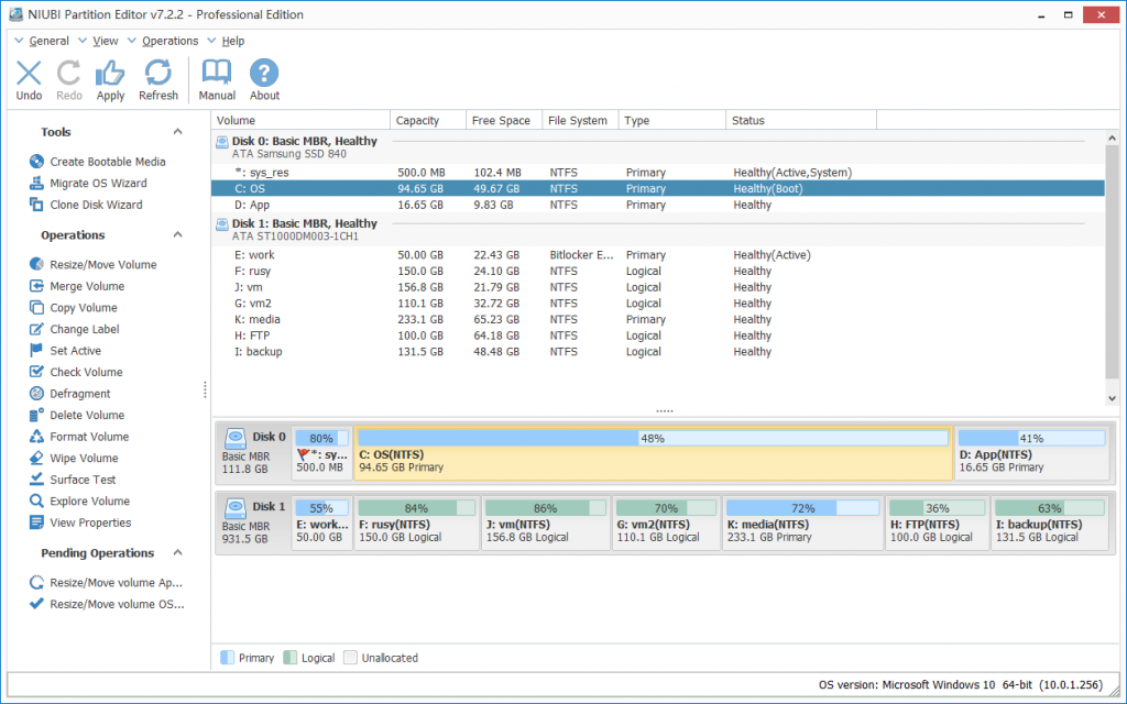 NIUBI Partition Editor Pro / Technician 9.7.3 for windows download free